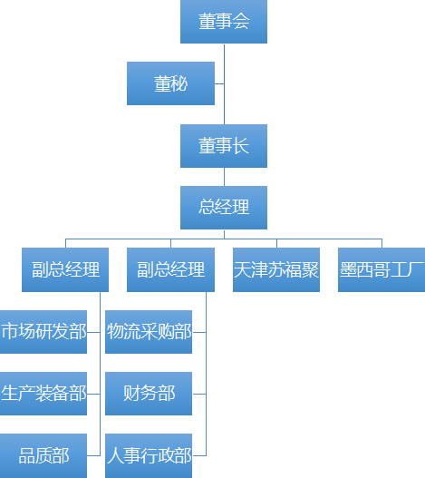 605a9843db95f.png image005.png